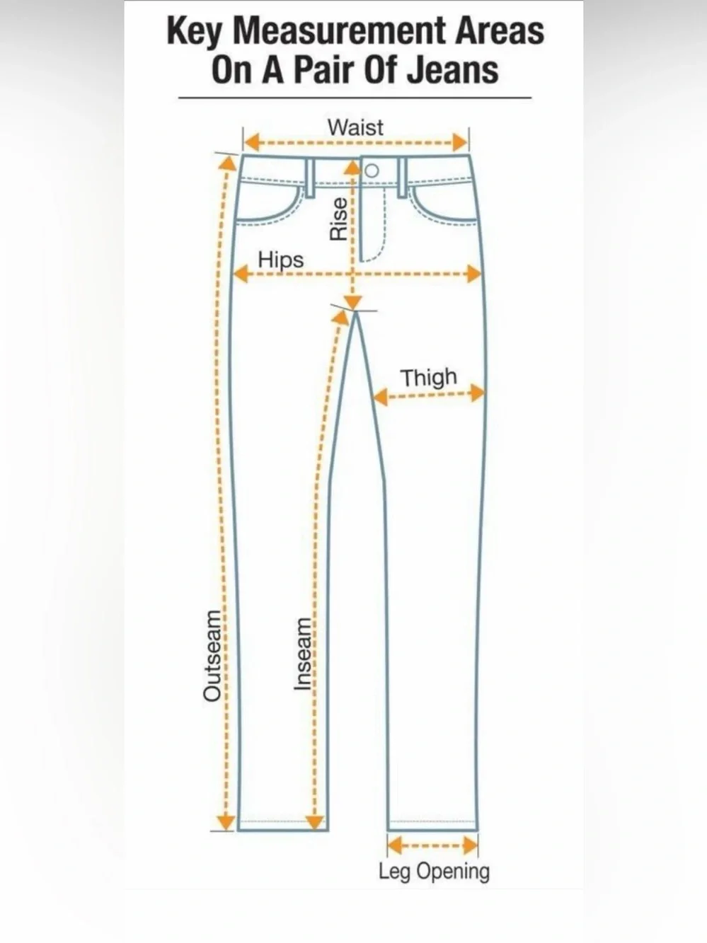 Levis Premium Lot Lo Ball Stack Tapered Stretch Jeans 36x36 Gray Distressed NWT